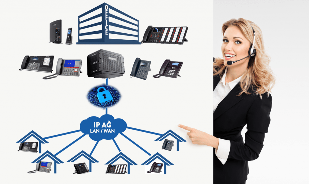 cropped telesis ailesi